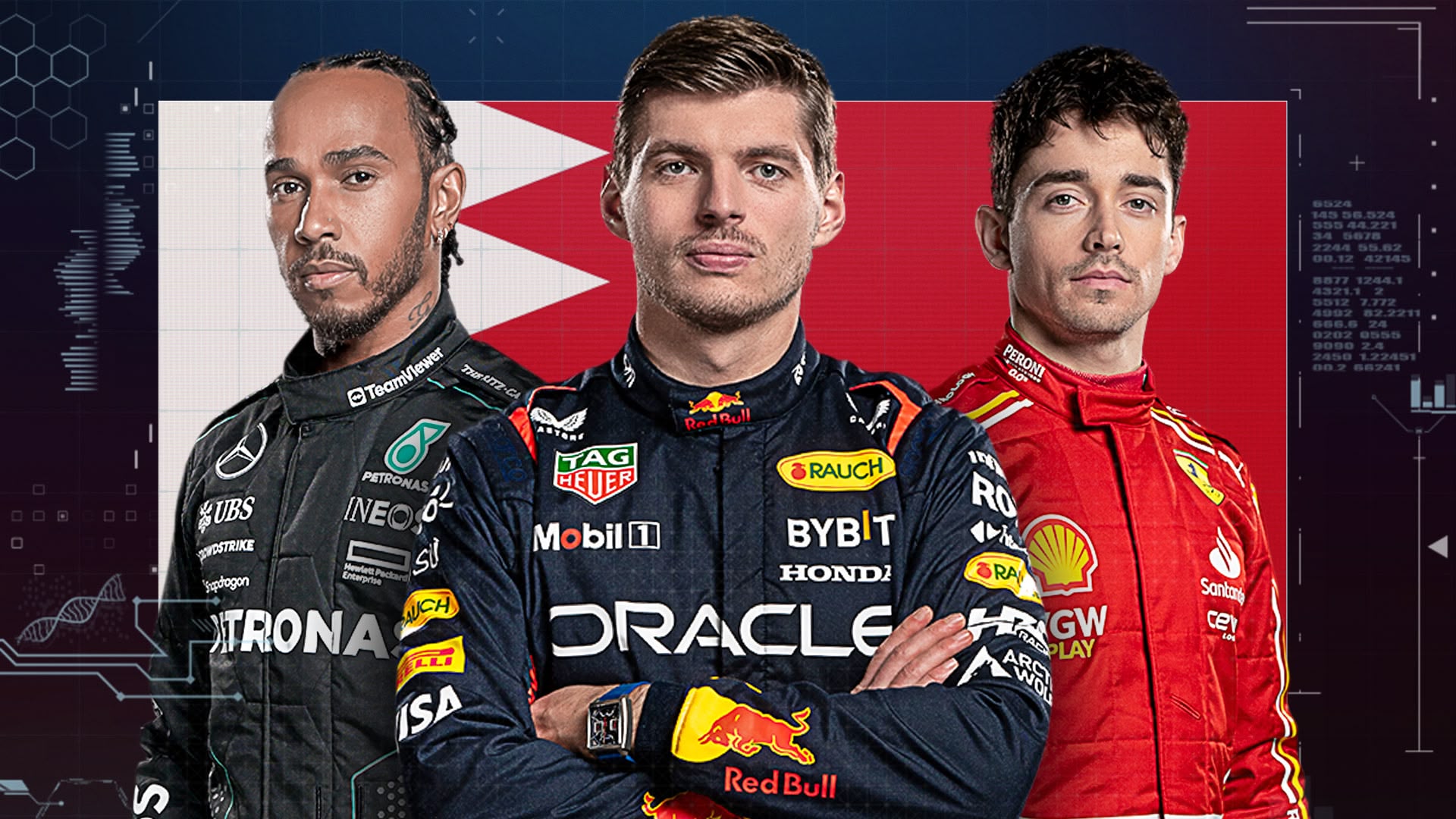 Freestreams Sky Sports F1 _ Sky Sports F1 Live Streaming – WLJZ
